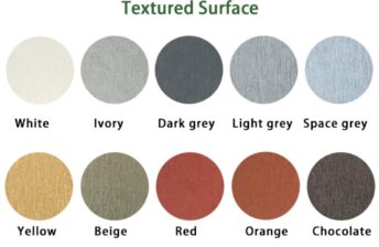 Fortis Colour Range